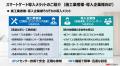 Hikvision、最先端dToFセンサー&顔認証対応の新型小 Hikvision、最先端dToFセンサー&顔認証対応の新型小