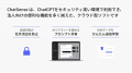 企業向けスライドAI、生成速度とデザイン品質の改善を 企業向けスライドAI、生成速度とデザイン品質の改善を