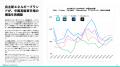 [レポート]2026年世界の自動車業界トレンドインサイト