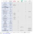 シェアサイクルを活用したまちづくり推進等に関utf-8