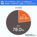 【車の劣化パーツへの意識】ガラスの「経年劣化」を意 【車の劣化パーツへの意識】ガラスの「経年劣化」を意