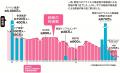 令和8年度結核・呼吸器感染症予防週間(9/24~9/30)に 令和8年度結核・呼吸器感染症予防週間(9/24~9/30)に