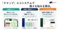 動物目撃情報共有アプリ「クマップ」、累計約3万ダウ 動物目撃情報共有アプリ「クマップ」、累計約3万ダウ