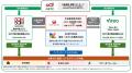 (共同リリース)JALとKANTSUNA、持続可能な観光地づ (共同リリース)JALとKANTSUNA、持続可能な観光地づ