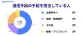 BeaconLink、海外ビジネスEXPO2026東京に初出展 | 法