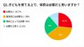 【法改正で子供への体罰が禁止に】「#子育てギャップ 【法改正で子供への体罰が禁止に】「#子育てギャップ