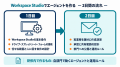Uravation、Google Workspace研修に「Workspace Studi Uravation、Google Workspace研修に「Workspace Studi