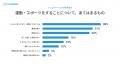 ピラティス、ピックルボール、HYROXトレーニングなど