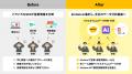 日経BP、kintoneで営業活動を効率化