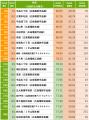 「SUUMO住み続けたい街ランキング2026 広島県版」
