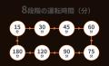 就寝中も使える「寝ながらモード」新搭載　「ふとん乾
