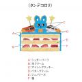 存在感たっぷりの「もころん」がかわいすぎる！小田急