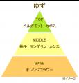 【季節限定発売】“和柑橘の香り”で冬の訪れを彩る消臭 【季節限定発売】“和柑橘の香り”で冬の訪れを彩る消臭