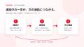 営業の「次の一手」を通話中に一言で提示する「AnyGra 営業の「次の一手」を通話中に一言で提示する「AnyGra