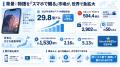 AI動画「30秒の壁」を越え、原稿から1話最大10分のシ