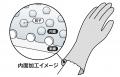 【濡れた手でも着脱スムーズ】家庭用手袋DAYSブランド