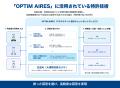 東京都新宿区で区民向け総合案内用AIチャットボットの