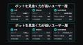 SNS上のAIボット、6割が見破られず 「好意的で親しみ SNS上のAIボット、6割が見破られず 「好意的で親しみ