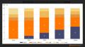 ふるさと納税の活用実態レポート2026『マネーフォワー ふるさと納税の活用実態レポート2026『マネーフォワー