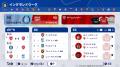 「ウイイレ」から始まった本格サッカーアクションゲー