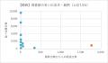 【調査レポート】電車内広告の純粋想起は「延べ出稿日 【調査レポート】電車内広告の純粋想起は「延べ出稿日
