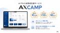 【AX INSIGHT｜AI実践伴走レポート 2026年9月号】株式