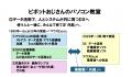 「人を生かす経営」と「DXを生かす」は「共に育つ」。