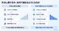 株式会社Saix、経営層がClaude Code・Codexで業務自動 株式会社Saix、経営層がClaude Code・Codexで業務自動
