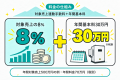 【料金体系を公開】WATT-TUNE、低圧系統用蓄電池アグ