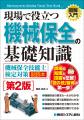 工業の発展に伴い、私たちの生活と仕事に不可欠な機械