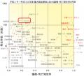 NITE、ガスこんろの事故防止対策報告書を公表 NITE、ガスこんろの事故防止対策報告書を公表