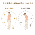 鍛える前に整える。整体×パーソナルジムのPiPi、身体