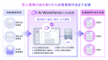 大和証券、LayerXの「Ai Workforce」を全国の相続業務