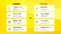 CASHIER・PayCAS Terminal 連携の新たなタッチパネル