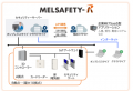 統合ビルセキュリティーシステム「MELSAFETY-R(メルセ