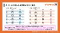 マンガのタイトル、15年で約2倍の長さに。200万冊のデ マンガのタイトル、15年で約2倍の長さに。200万冊のデ