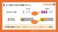 マンガのタイトル、15年で約2倍の長さに。200万冊のデ マンガのタイトル、15年で約2倍の長さに。200万冊のデ