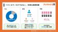 マンガのタイトル、15年で約2倍の長さに。200万冊のデ マンガのタイトル、15年で約2倍の長さに。200万冊のデ