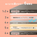 毛布なのに羽毛超えの暖かさ。“奇跡の素材” グラフェ