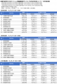 「マンションレビュー」2026年8月 全国市区町村 utf-8