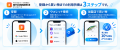 暗号資産リワードバックサービス BITCOMMERCEをローン