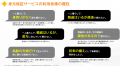 あかり保証、「全終協」の第一期優良事業者に認定 あかり保証、「全終協」の第一期優良事業者に認定