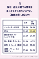 世界避妊デーに考えたい、自分に合った避妊法やパート