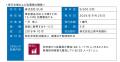 寄付オプション付私募債「山梨中銀SDGs私募債」の受託