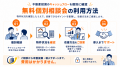 不動産投資のキャッシュフローを改善するには? 「ワ 不動産投資のキャッシュフローを改善するには? 「ワ
