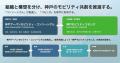 【共同リリース】スマートバリューおよび連結子会社 O