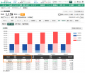 松井証券、信用取引残高の日次データ提供を9月28日よ