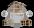 【東北初】ハイブリット構法CLT秋田、プライムハウス
