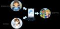 【日本大学】歯科衛生士育成のためのAIアバターutf-8