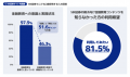 【SBI証券】SBI証券、「こどもの金融教育」意識・実態